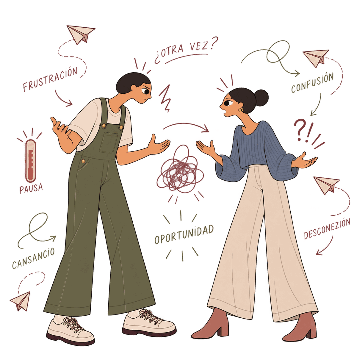 Resolución de conflictos en la pareja